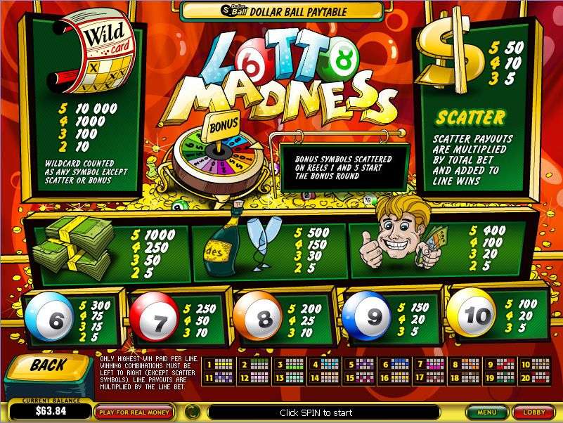 Wheel Of Fortune Bingo Game Online